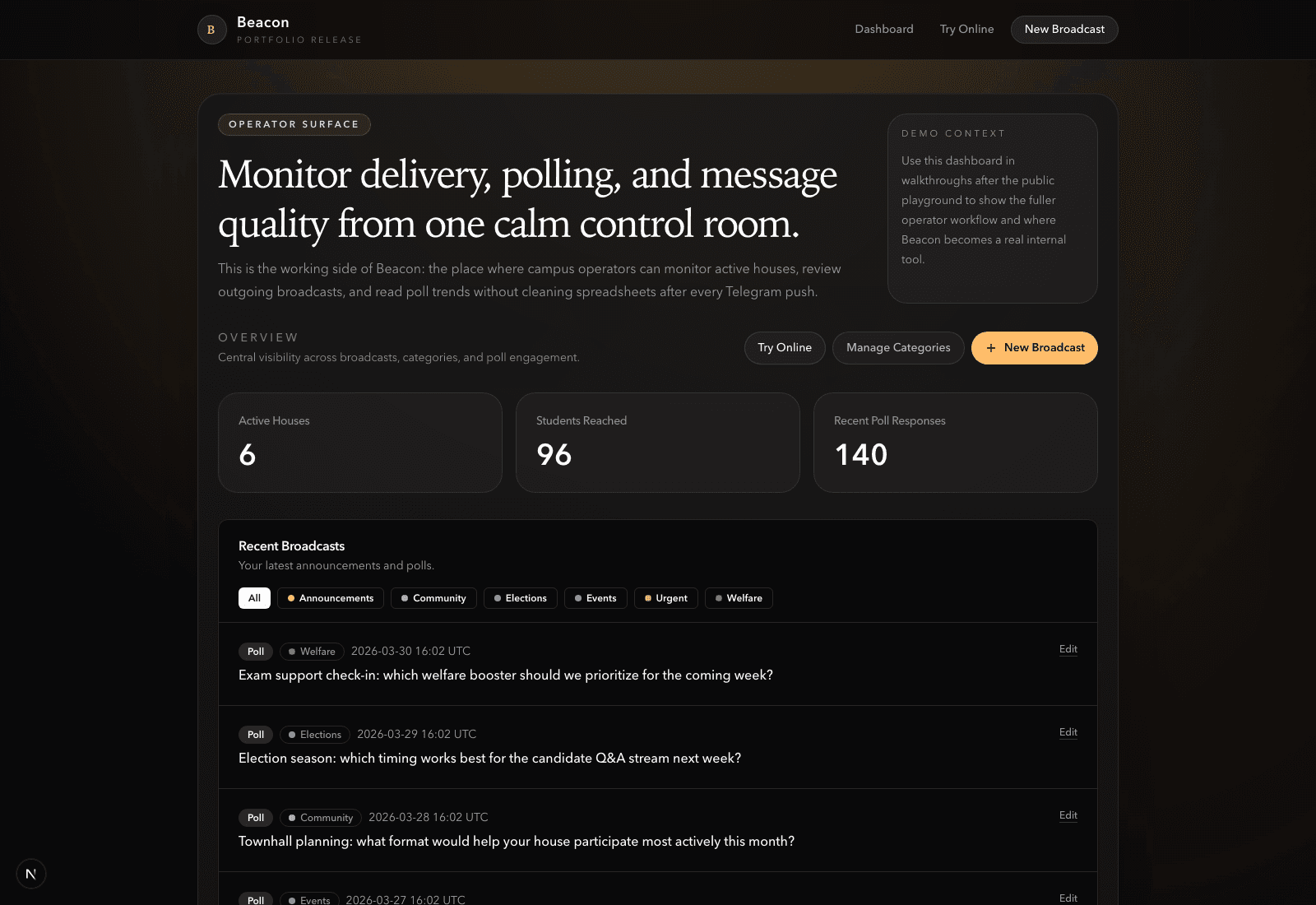 Beacon dashboard showcase